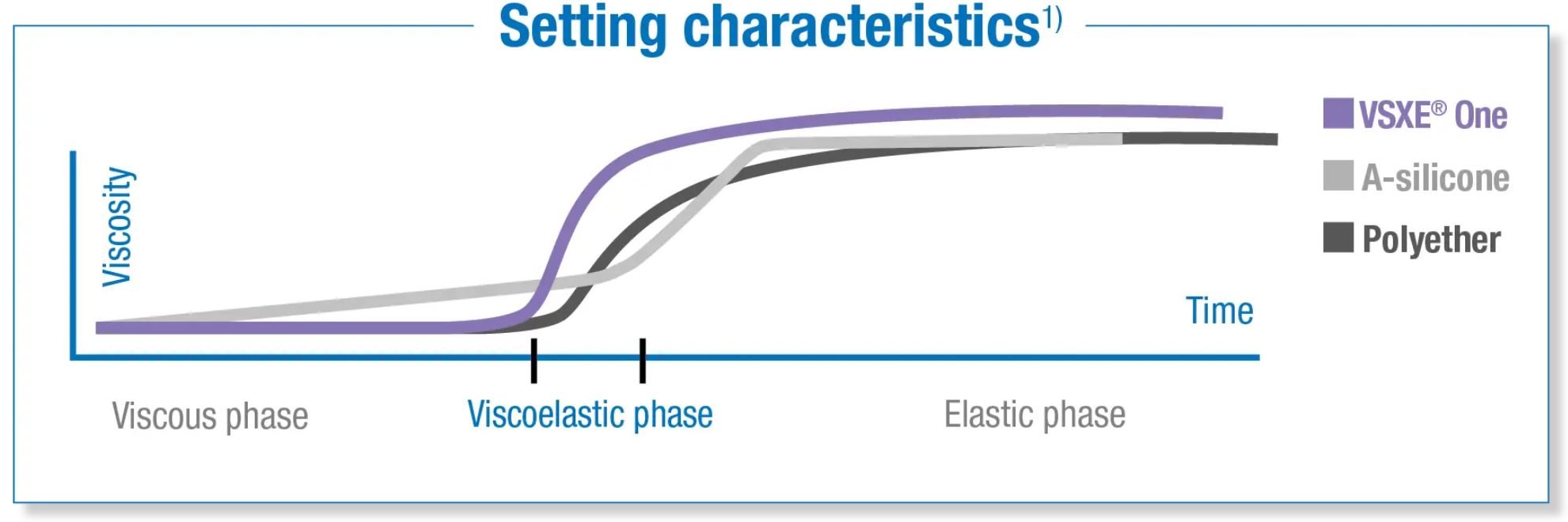 Thumbnail for Vsxe One Intro Pack