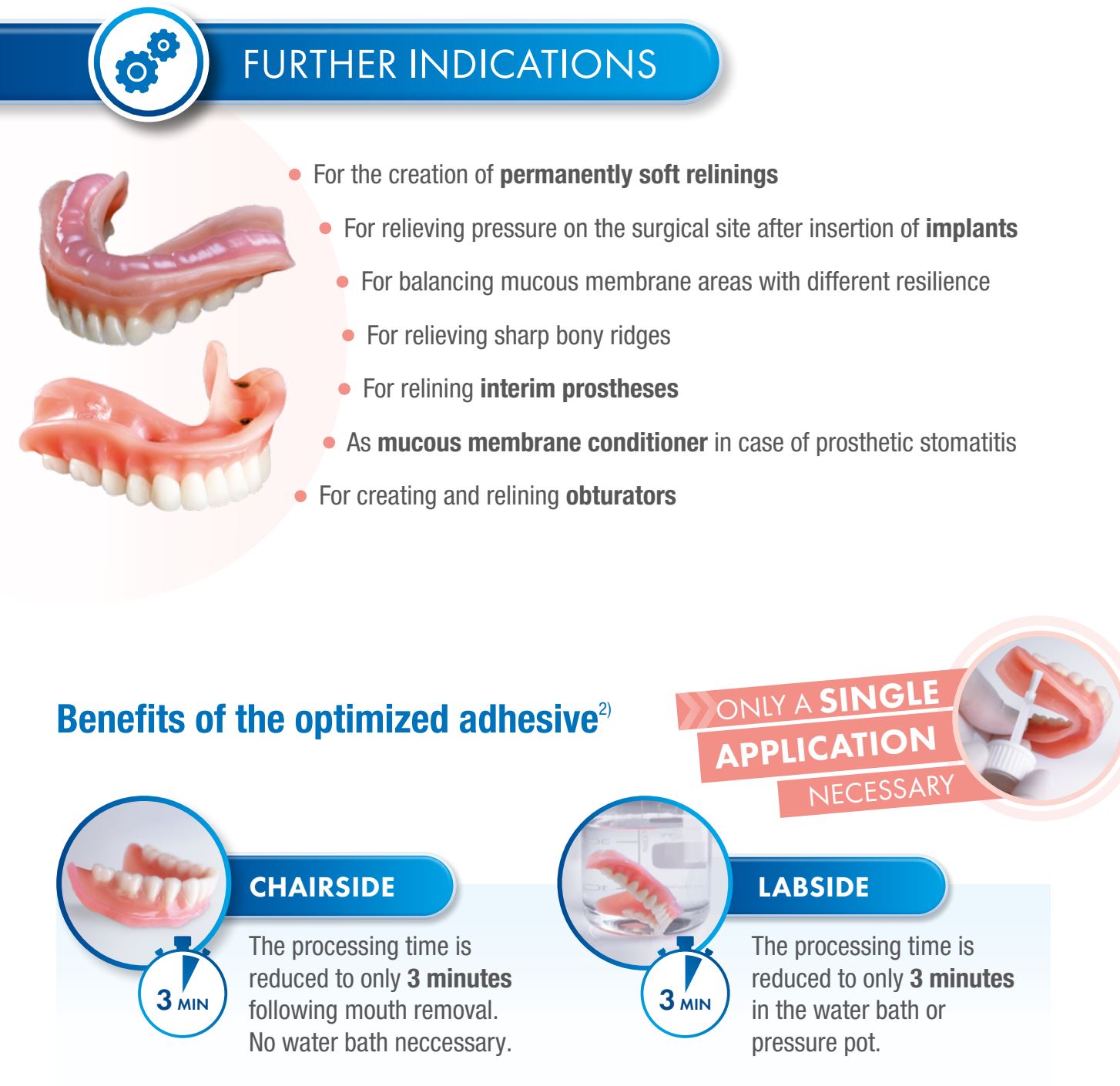 Thumbnail for Mucopren Soft Basic Set