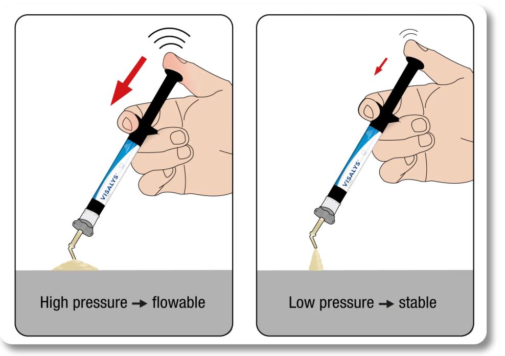 Thumbnail for Visalys Core Cartridge White Normal Pack