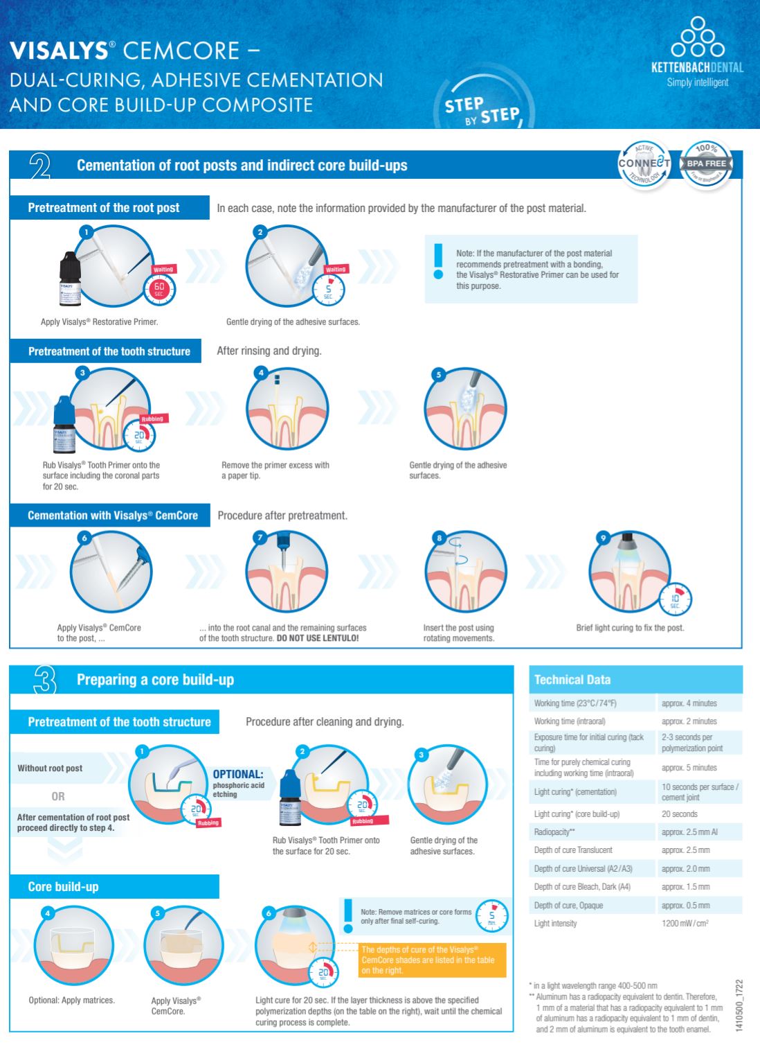 Thumbnail for Visalys CemCore Opaque Normal Pack