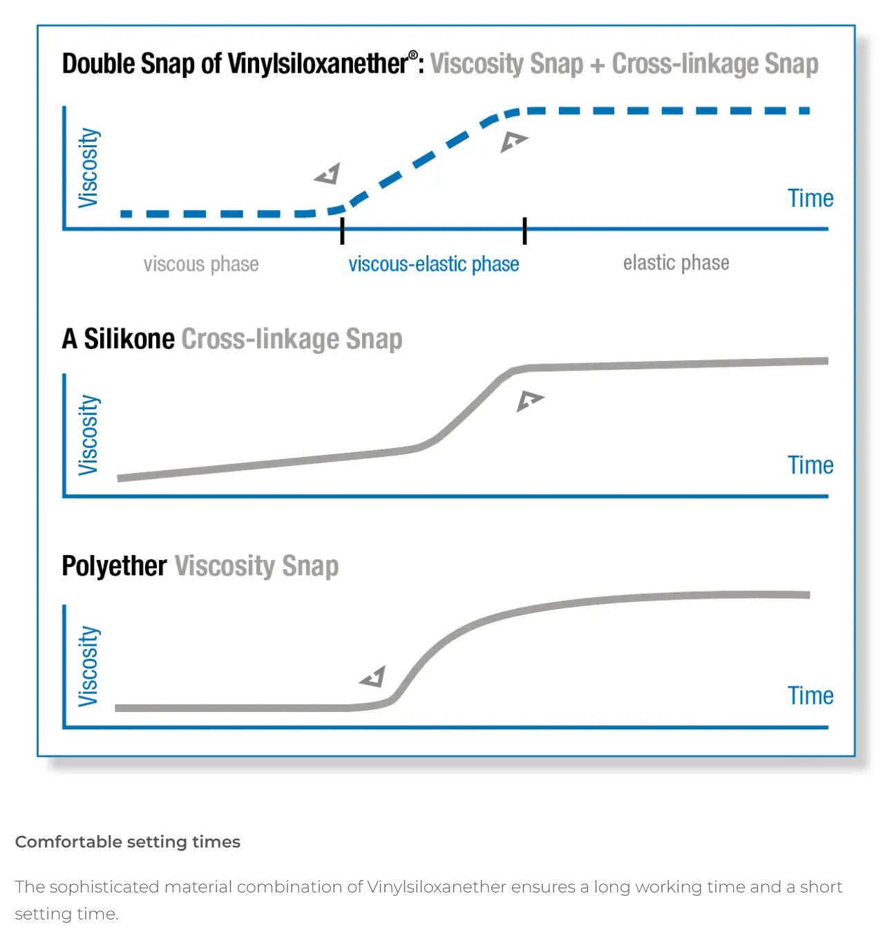 Thumbnail for Identium Medium Fast Refill Pack