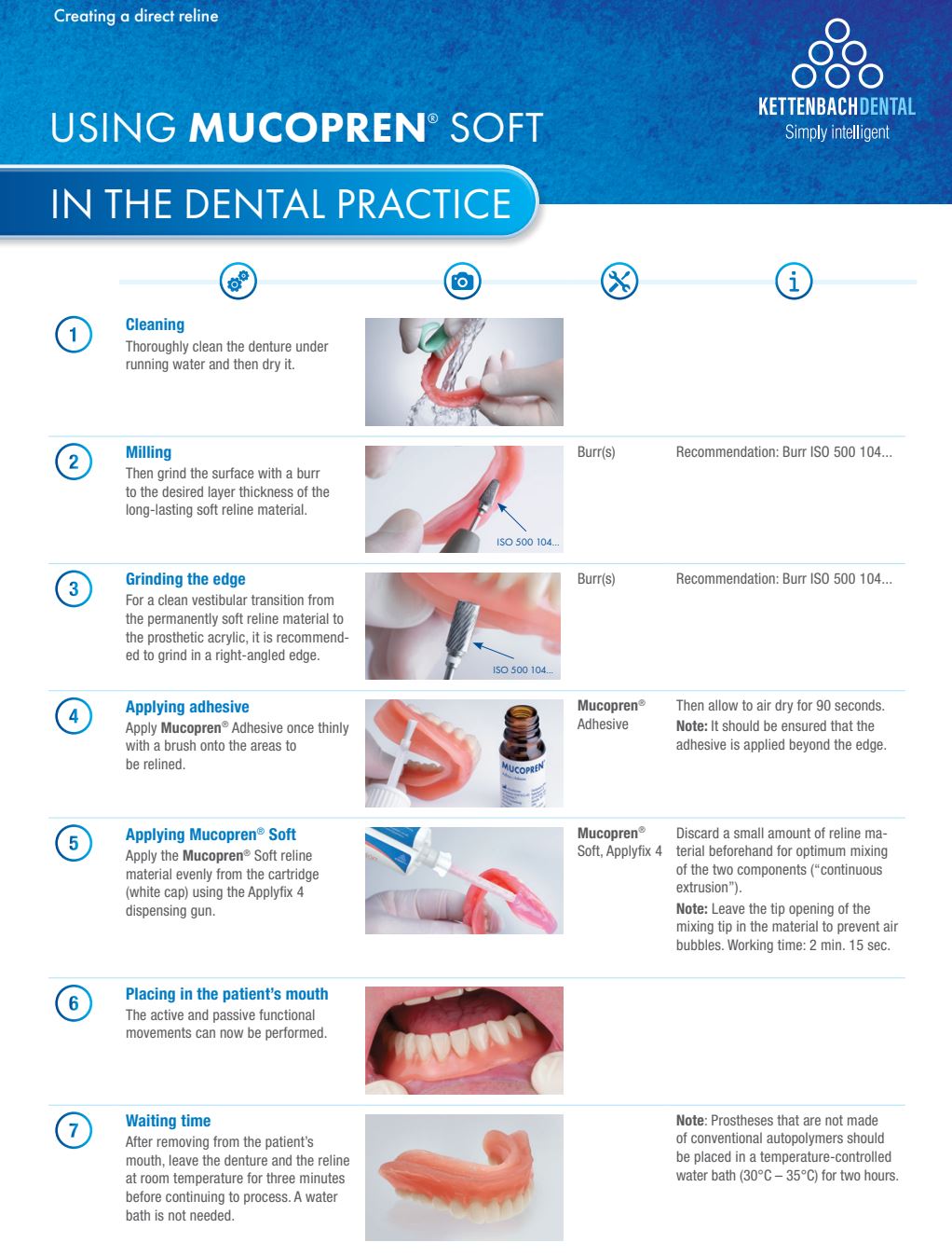 Thumbnail for Mucopren Silicone Sealant Normal Pack