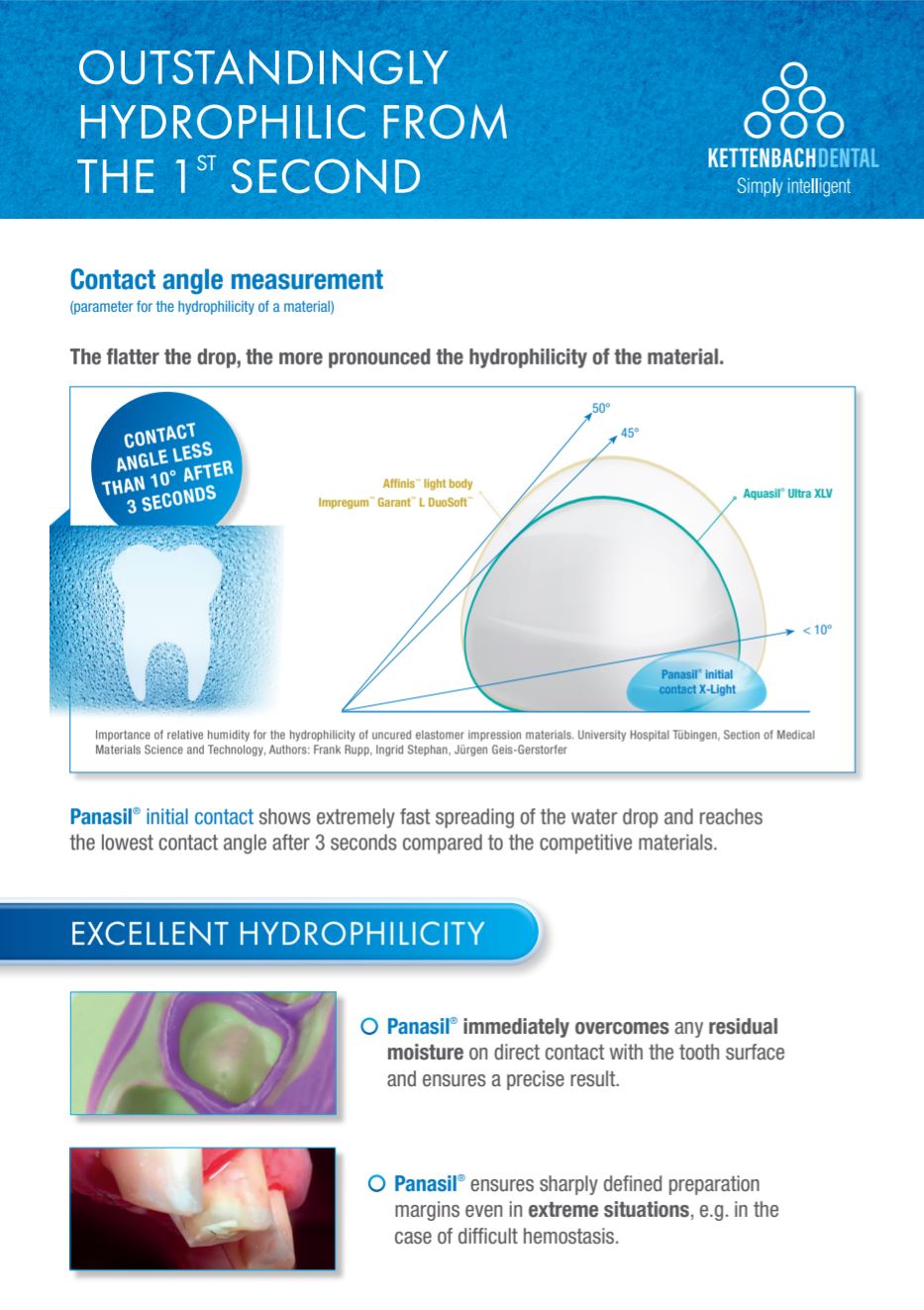 Thumbnail for Panasil Initial Contact X Light Normal Pack