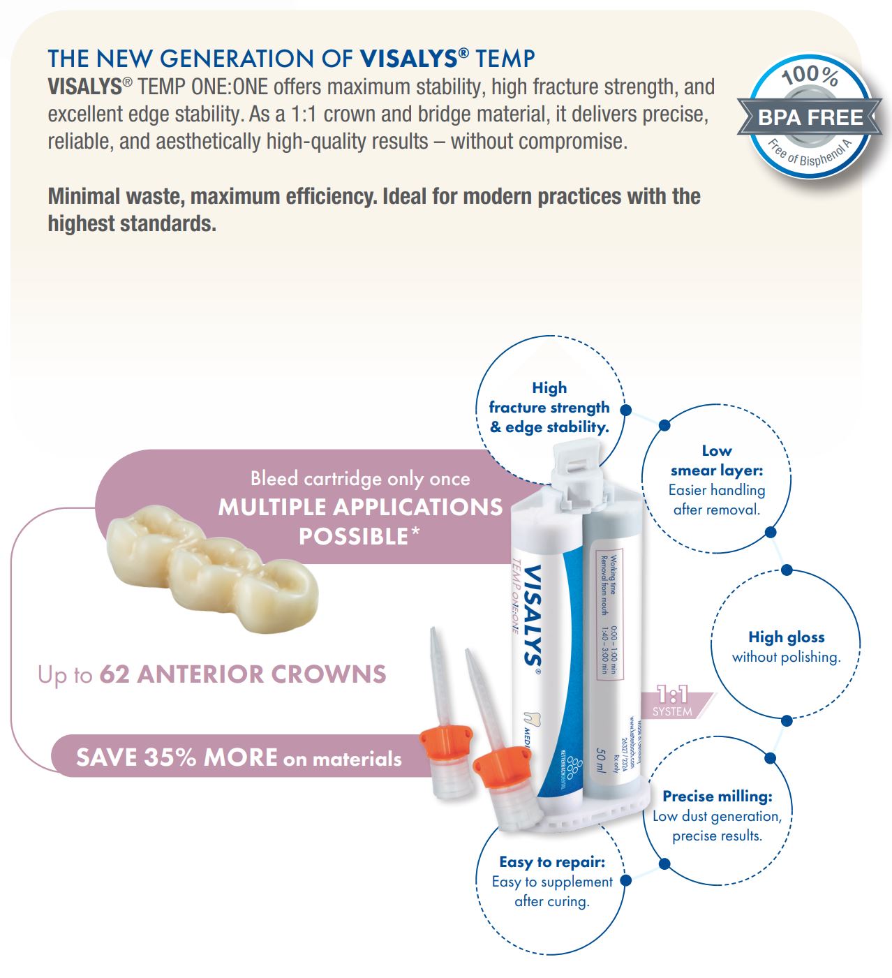 Thumbnail for Visalys Temp One:One Natural Bleach Normal Pack