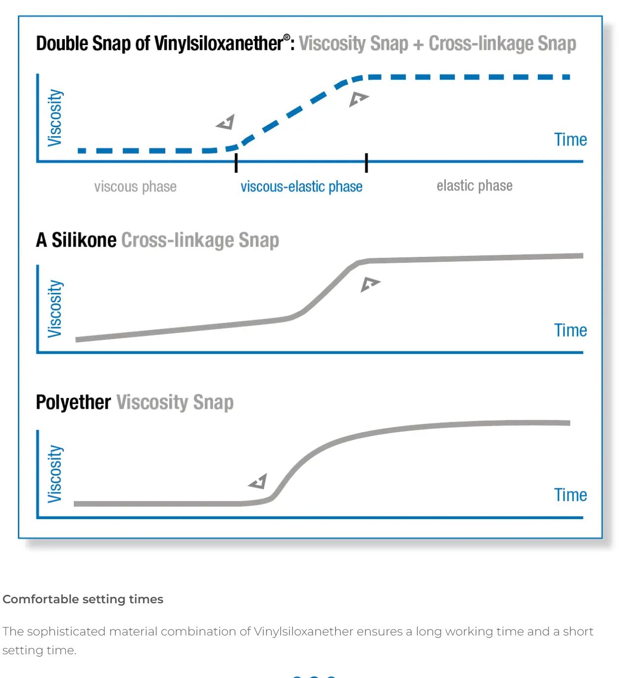 Thumbnail for Identium Light Fast Normal Pack